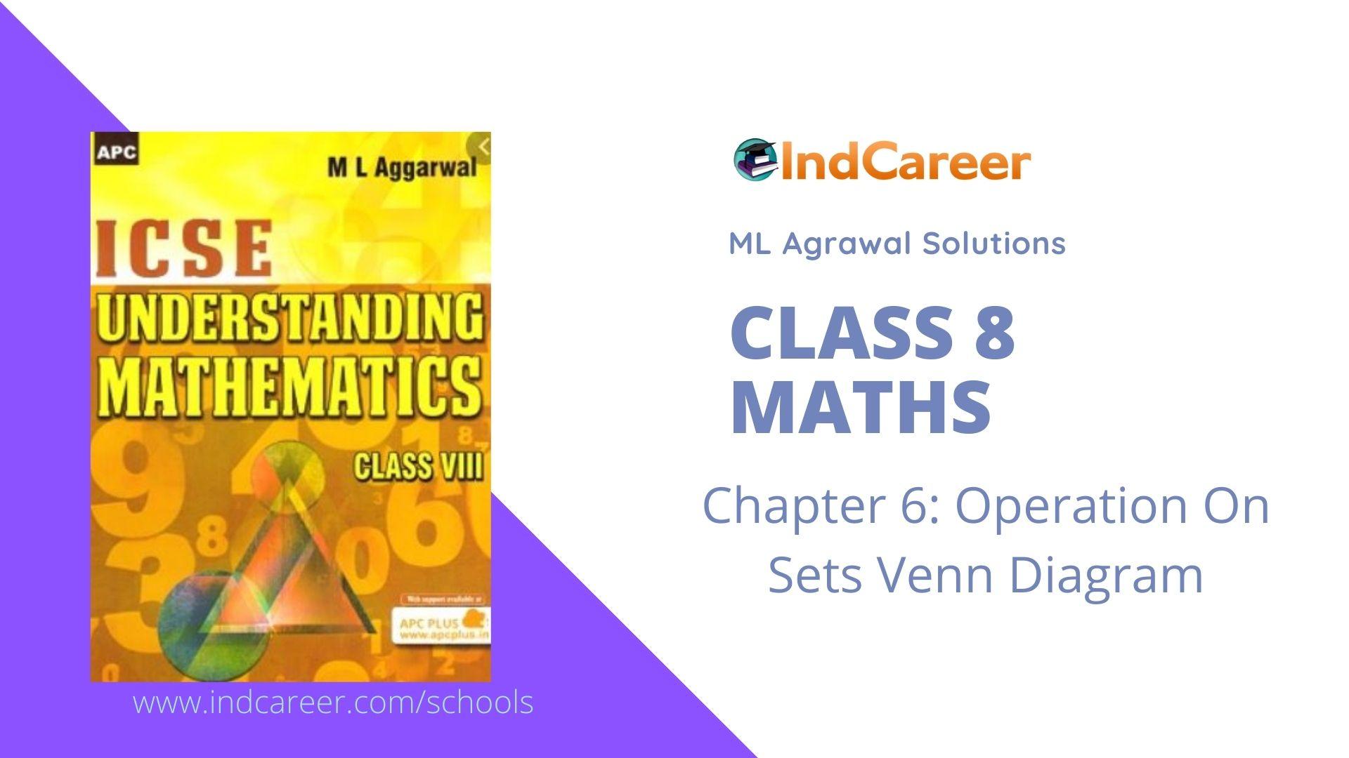 ML Aggarwal Solutions For Class 8, Maths Chapter 6 - IndCareer Schools