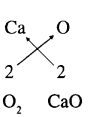 Selina Concise Chemistry Class 6 ICSE Solutions Chapter 4 Elements, Compounds, Symbols and Formulae 4