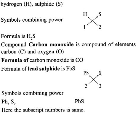 Selina Concise Chemistry Class 6 ICSE Solutions Chapter 4 Elements, Compounds, Symbols and Formulae 5