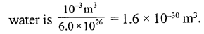 Selina Concise Physics Class 6 ICSE Solutions Chapter 1 Matter 3