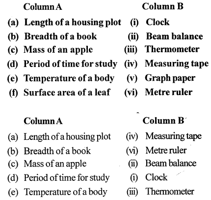 Selina Concise Physics Class 6 ICSE Solutions Chapter 2 Physical Quantities and Measurement 1