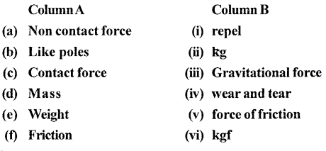 Selina Concise Physics Class 6 ICSE Solutions Chapter 3 Force 1