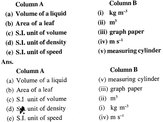 Selina Concise Physics Class 7 ICSE Solutions Chapter 1 Physical Quantities and Measurement 1