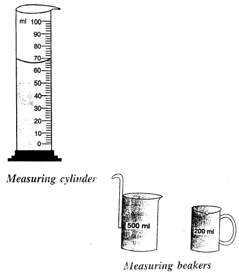 Selina Concise Physics Class 7 ICSE Solutions Chapter 1 Physical Quantities and Measurement 3