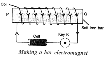 Selina Concise Physics Class 7 ICSE Solutions Chapter 7 Electricity and Magnetism 10
