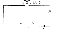 Selina Concise Physics Class 7 ICSE Solutions Chapter 7 Electricity and Magnetism 22