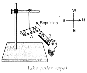 Selina Concise Physics Class 7 ICSE Solutions Chapter 7 Electricity and Magnetism 5