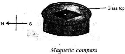 Selina Concise Physics Class 7 ICSE Solutions Chapter 7 Electricity and Magnetism 7