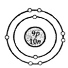 ICSE Class 8 Chemistry Selina Solutions Chapter 4 - Atomic Structure-3