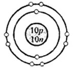 ICSE Class 8 Chemistry Selina Solutions Chapter 4 - Atomic Structure-4