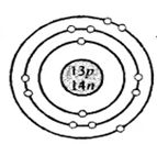 ICSE Class 8 Chemistry Selina Solutions Chapter 4 - Atomic Structure-5