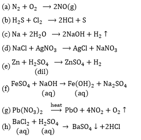 ICSE Class 8 Chemistry Selina Solutions Chapter 6- 13