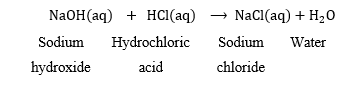 ICSE Class 8 Chemistry Selina Solutions Chapter 6- 17