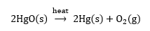 ICSE Class 8 Chemistry Selina Solutions Chapter 6- 22
