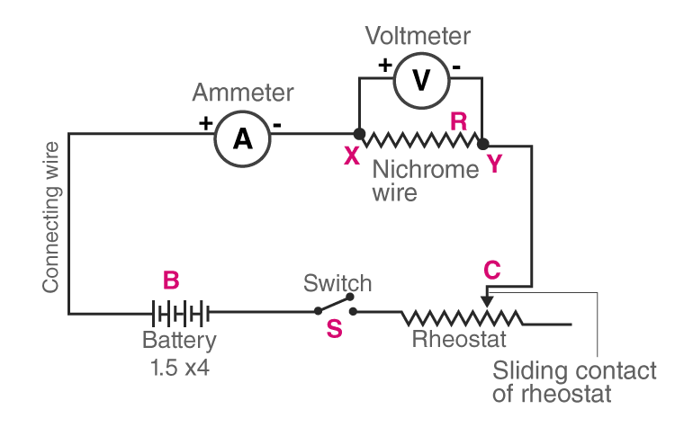 Lakhmir Singh Solutions Class 10 Physics Chapter 1 Electricity 10