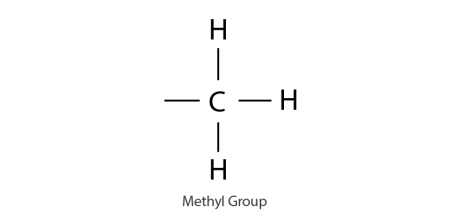 Lakhmir Singh solutions of class 10 chemistry chapter 4 carbon and its compounds-1