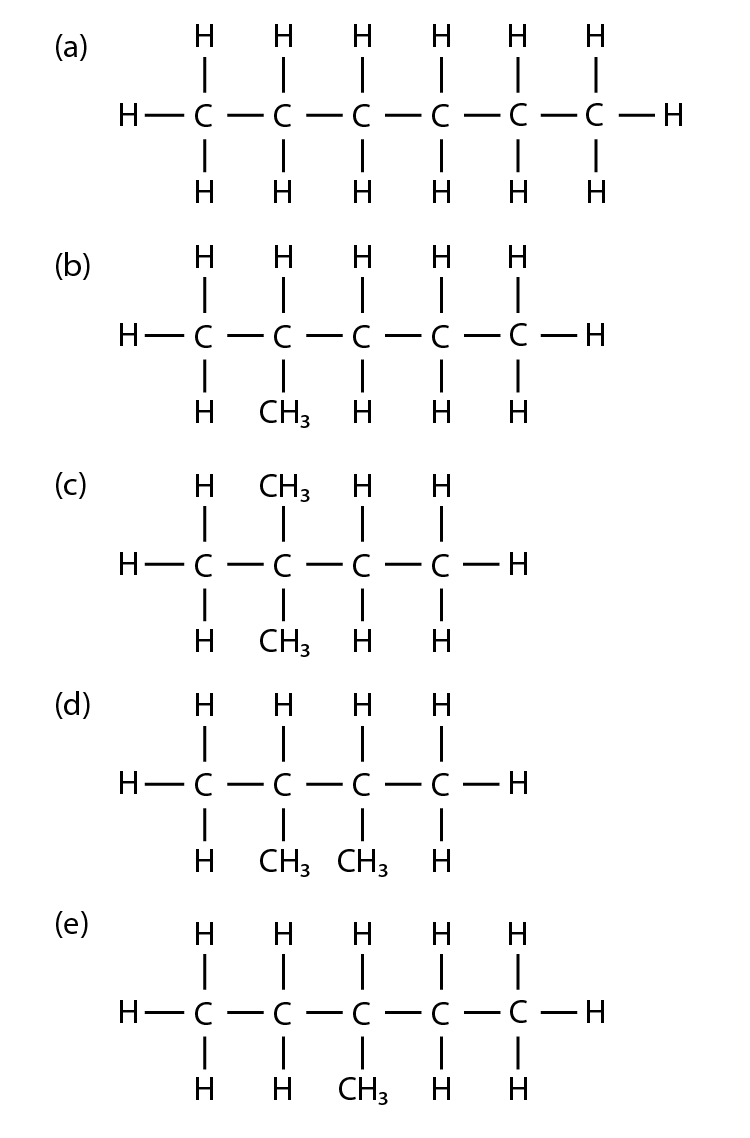 Lakhmir Singh solutions of class 10 chemistry chapter 4 carbon and its compounds-7