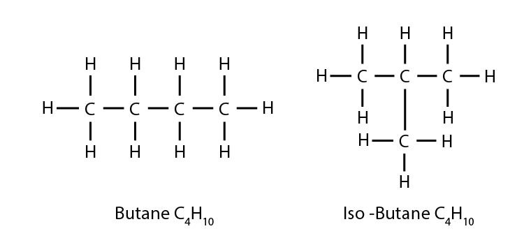 Lakhmir Singh solutions of class 10 chemistry chapter 4 carbon and its compounds-8