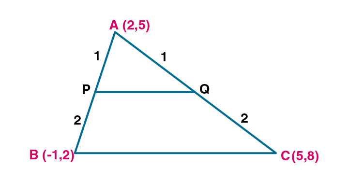 ML Aggarawal Solutions for Class 10 Maths Chapter 11 ML Aggarwal Sol Class 10 Maths chapter 11-10