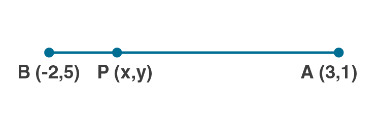 ML Aggarawal Solutions for Class 10 Maths Chapter 11-3 ML Aggarwal Sol Class 10 Maths chapter 11-3