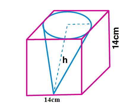 ML Aggarwal Sol Class 10 Maths chapter 17-18