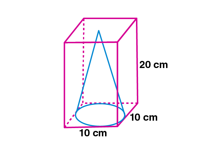 ML Aggarwal Sol Class 10 Maths chapter 17-21