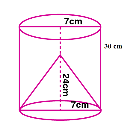 ML Aggarwal Sol Class 10 Maths chapter 17-28