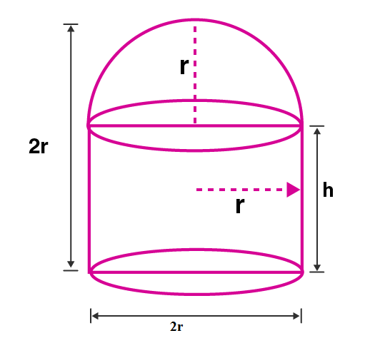 ML Aggarwal Sol Class 10 Maths chapter 17-33