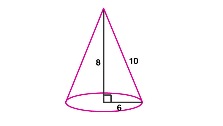 ML Aggarwal Sol Class 10 Maths chapter 17-4