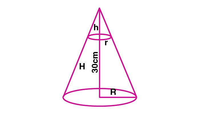 ML Aggarwal Sol Class 10 Maths chapter 17-5