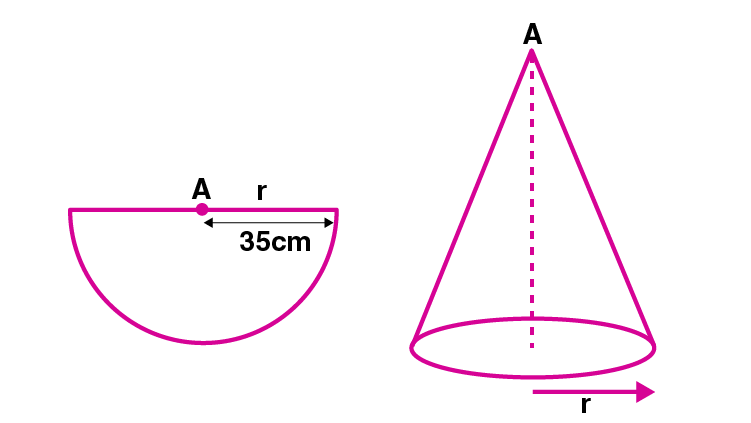 ML Aggarwal Sol Class 10 Maths chapter 17-6