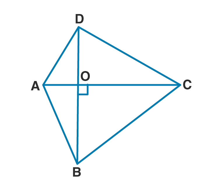 ML Aggarwal Sol Class 9 Maths chapter 12-23