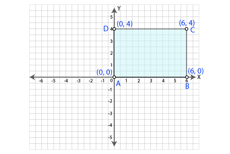 ML Aggarwal Sol Class 9 Maths chapter 19-14