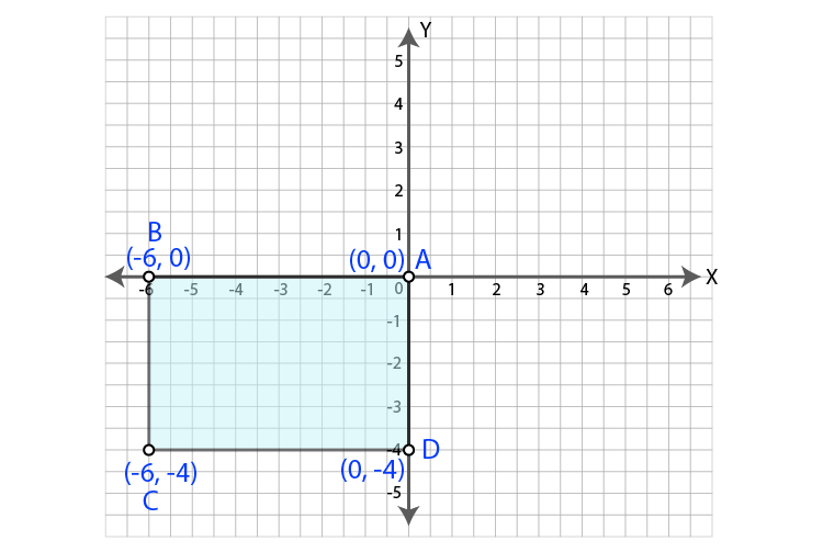 ML Aggarwal Sol Class 9 Maths chapter 19-16