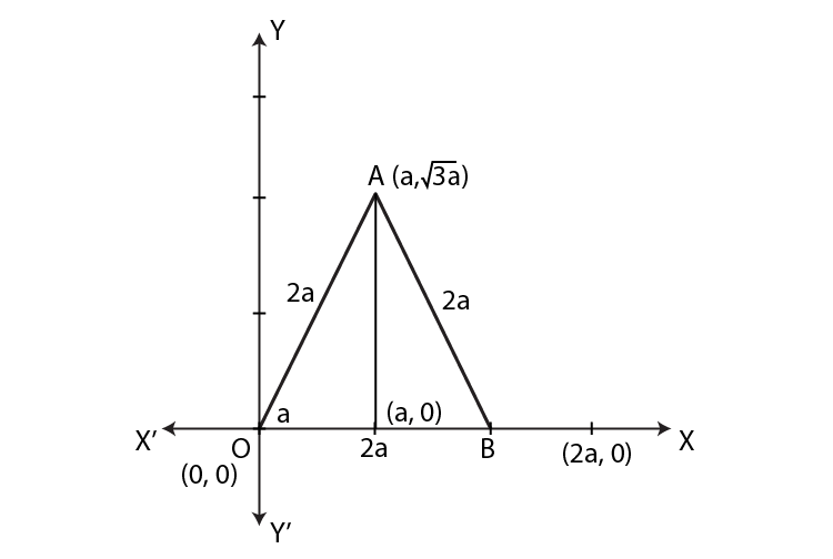 ML Aggarwal Sol Class 9 Maths chapter 19-18