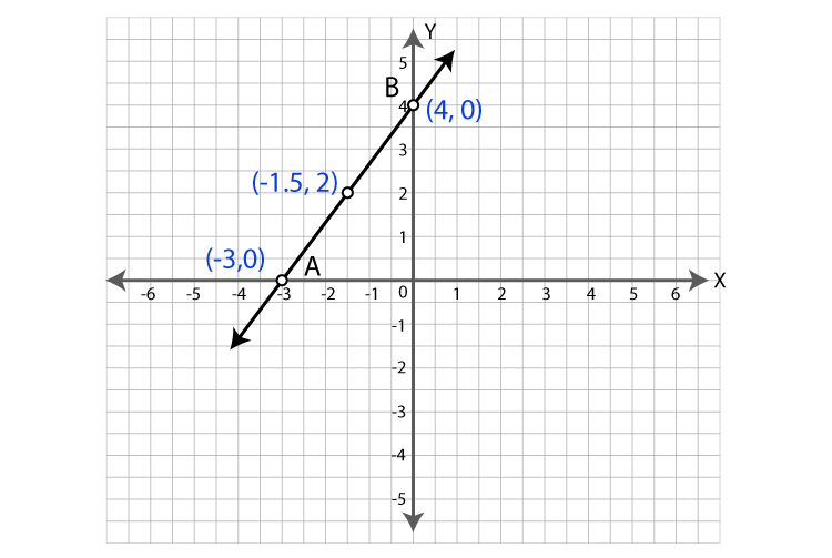 ML Aggarwal Sol Class 9 Maths chapter 19-24
