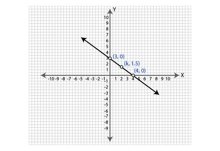 ML Aggarwal Sol Class 9 Maths chapter 19-26