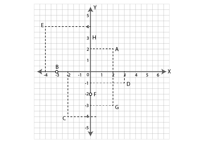 ML Aggarwal Sol Class 9 Maths chapter 19-4
