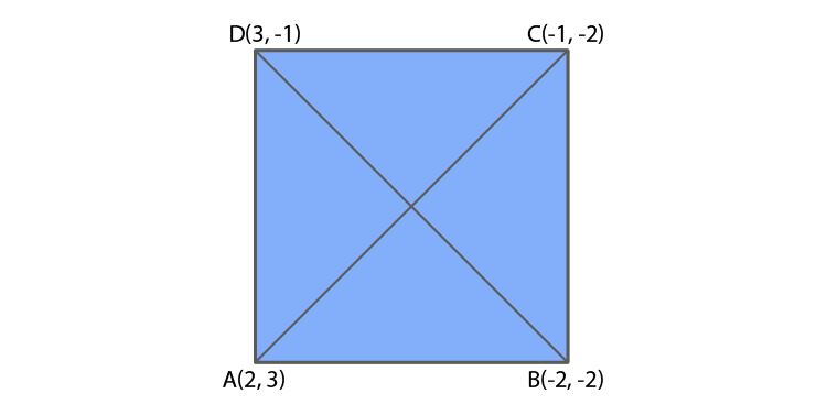 ML Aggarwal Sol Class 9 Maths chapter 19-41