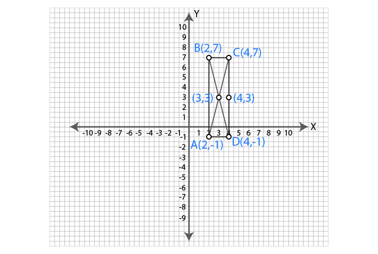 ML Aggarwal Sol Class 9 Maths chapter 19-44