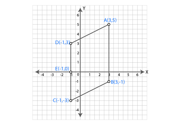 ML Aggarwal Sol Class 9 Maths chapter 19-45