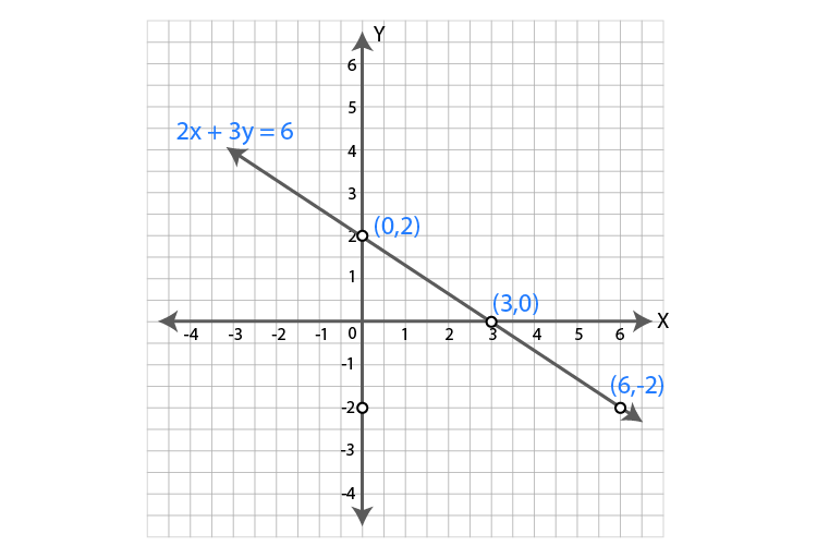 ML Aggarwal Sol Class 9 Maths chapter 19-47