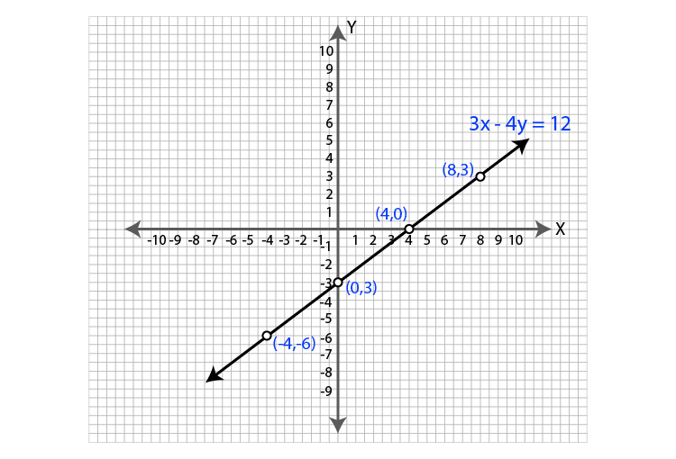 ML Aggarwal Sol Class 9 Maths chapter 19-49