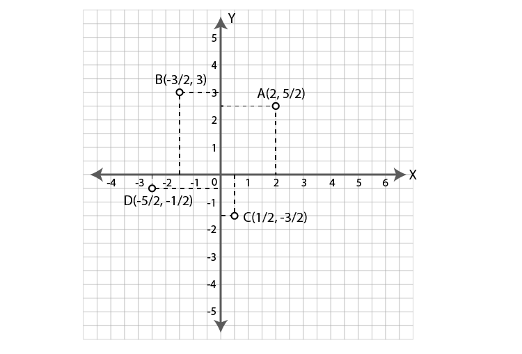 ML Aggarwal Sol Class 9 Maths chapter 19-5