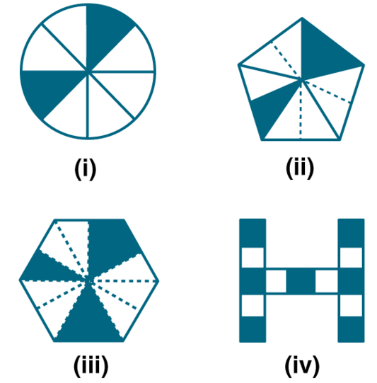 ML Aggarwal Solutions Class 7 Maths Chapter 2 - 1