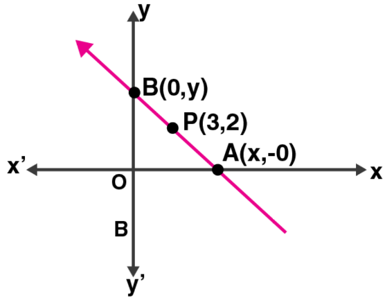 ML Aggarwal Solutions for Class 10 Chapter 12 - 6