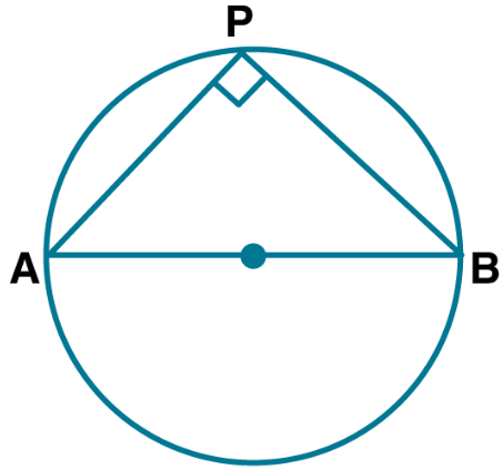 ML Aggarwal Solutions for Class 10 Chapter 14 ML Aggarwal Solutions for Class 10 Chapter 14 Image 5