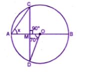 ML Aggarwal Solutions for Class 10 Chapter 15 - Image 5