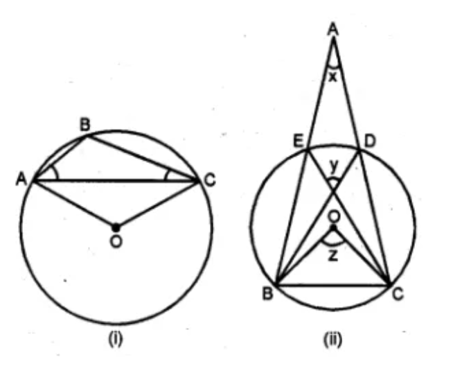 ML Aggarwal Solutions for Class 10 Chapter 15 - Image 56