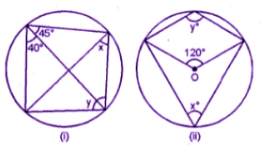 ML Aggarwal Solutions for Class 10 Chapter 15 - Image 7